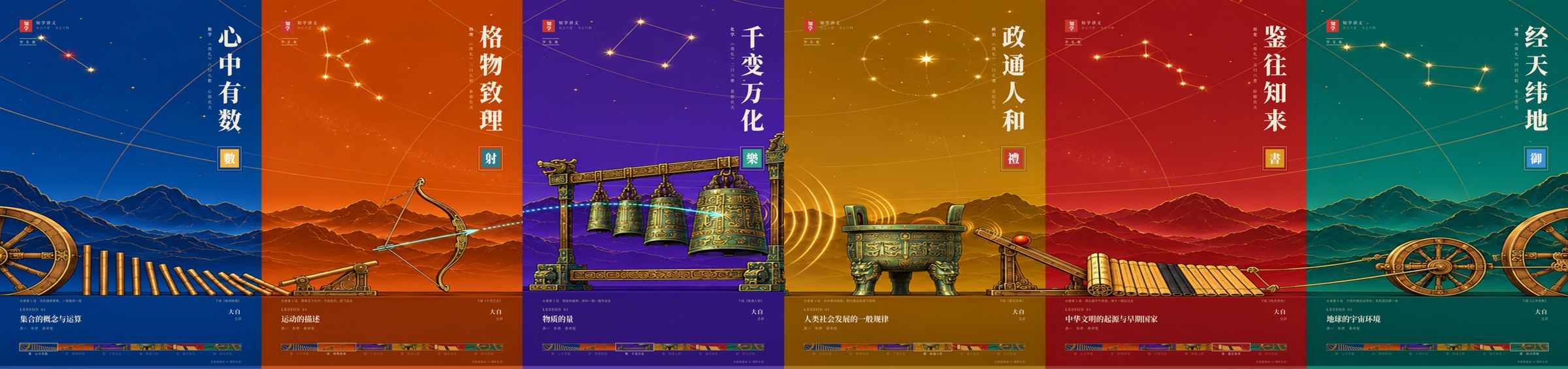 知学六科讲义长卷:心中有数、格物致理、千变万化、政通人和、鉴往知来、经天纬地